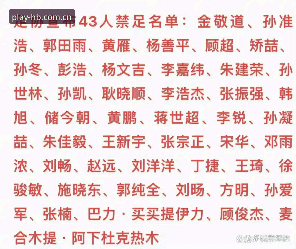 HB火博在线登录 中国足协第三批禁足名单深度解析:17人终身禁赛背后的行业革命